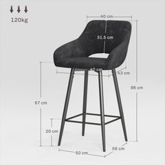 Set of Two Velvet-Feel Bar Stools - Grey