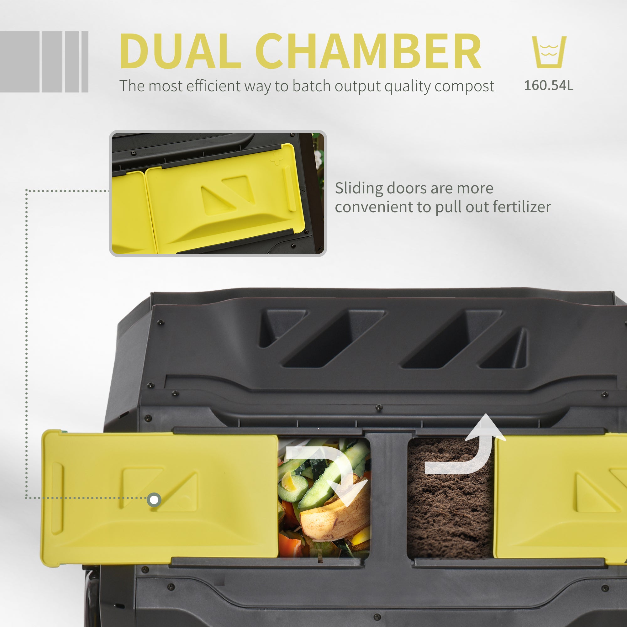 160L 360° Rotating Dual Chamber Composter - Yellow