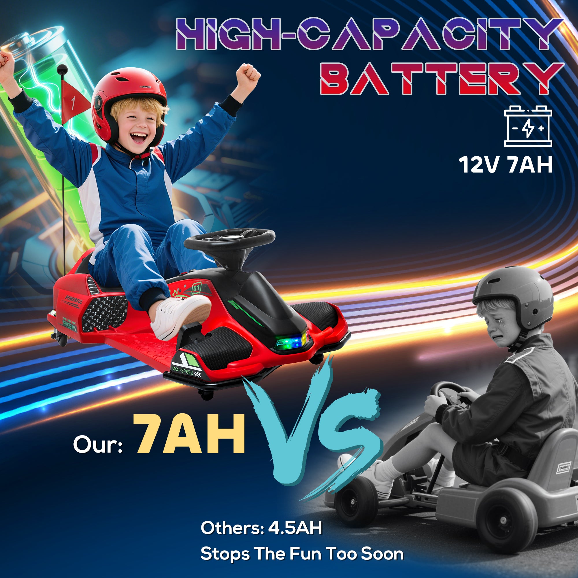 12V Kids Electric Go Kart with Music, LED Lights, Slow Start, Red