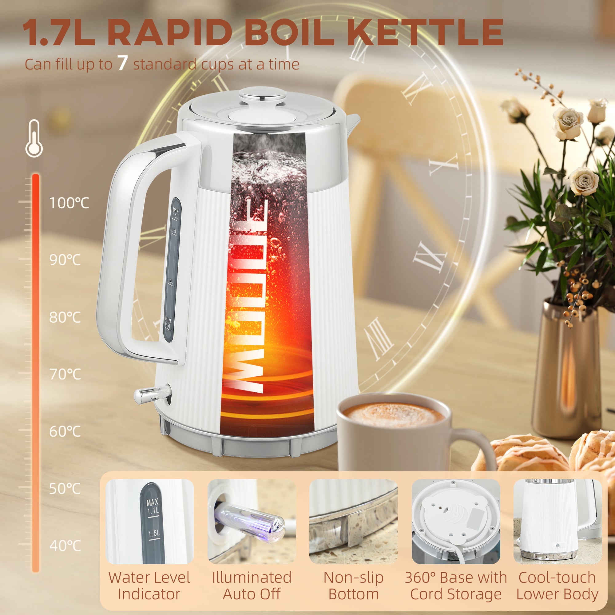 Electric Kettle and Toaster Set, 3000W 1.7L UK Strix Thermostat Rapid Boil Jug Kettle with Limescale Filter, Cool Touch Body, 4 Slice Toaster with 7 Browning Controls, Crumb Tray, White