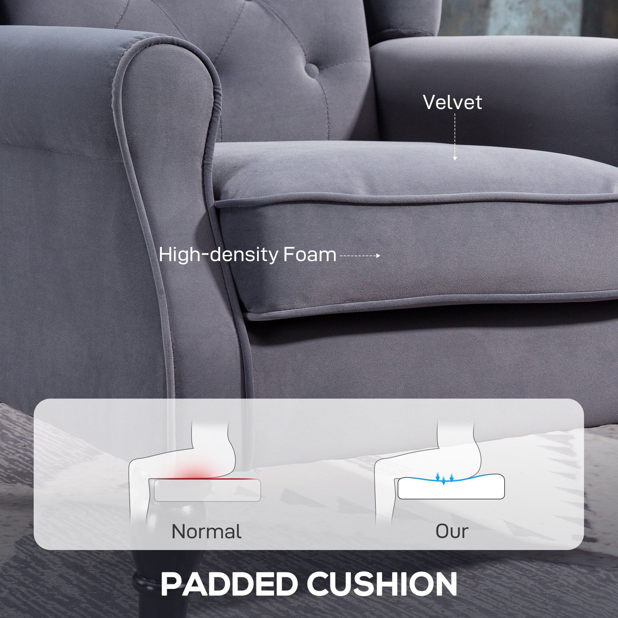 Wingback Accent Chair, Retro Upholstered Button Tufted Occasional Chair for Living Room and Bedroom, Charcoal Grey