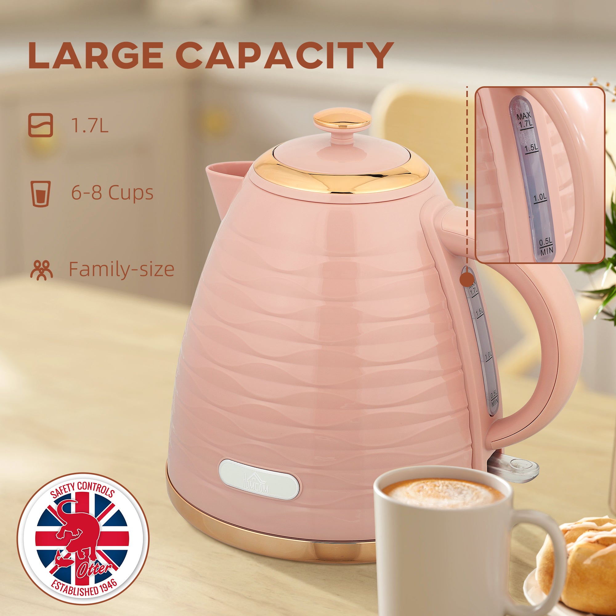 Fynco - 3kW Rapid Boil Honeycomb Kettle - Pink