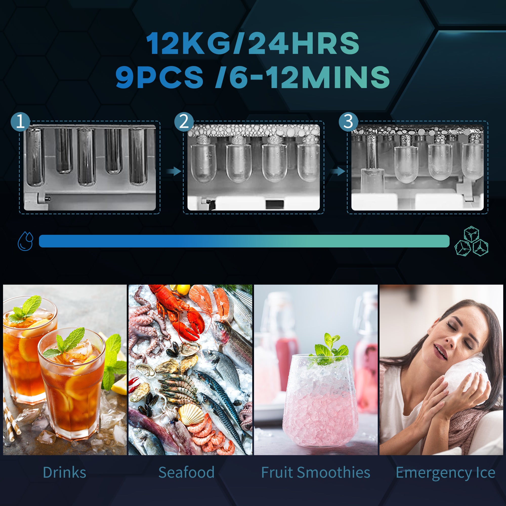 Fynco - Ice Maker Machine Counter Top, 12Kg in 24 Hrs, 9 Cubes Ready in 6-12Mins, Portable Ice Cube Maker with Ice Scoop and Basket, Black