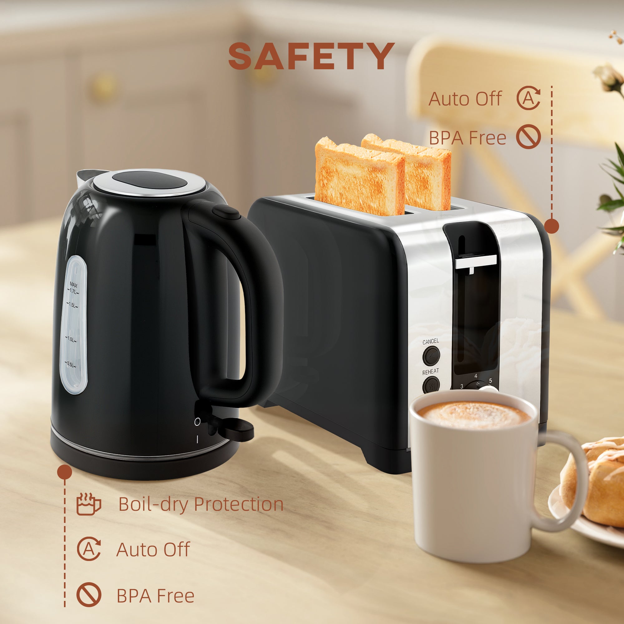 Fynco - Simple Polished Toaster and Kettle Set - Black