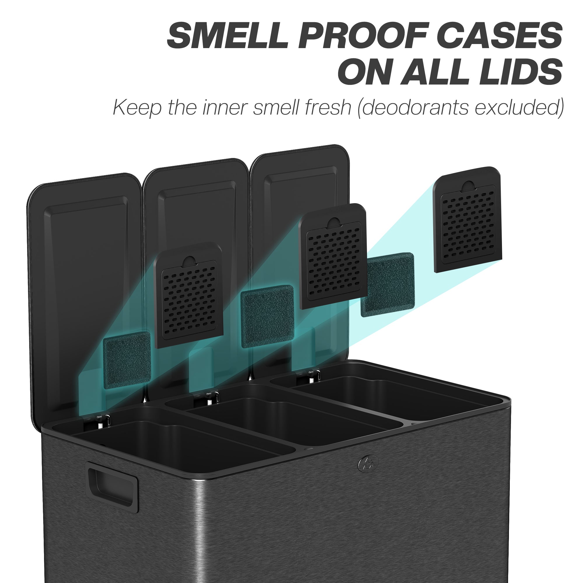 Fynco - 3 x 20L Pedal Bin, Steel Triple Kitchen Bin with Soft Close Lid, Removable Inner Buckets, Fingerprint-Proof, Black
