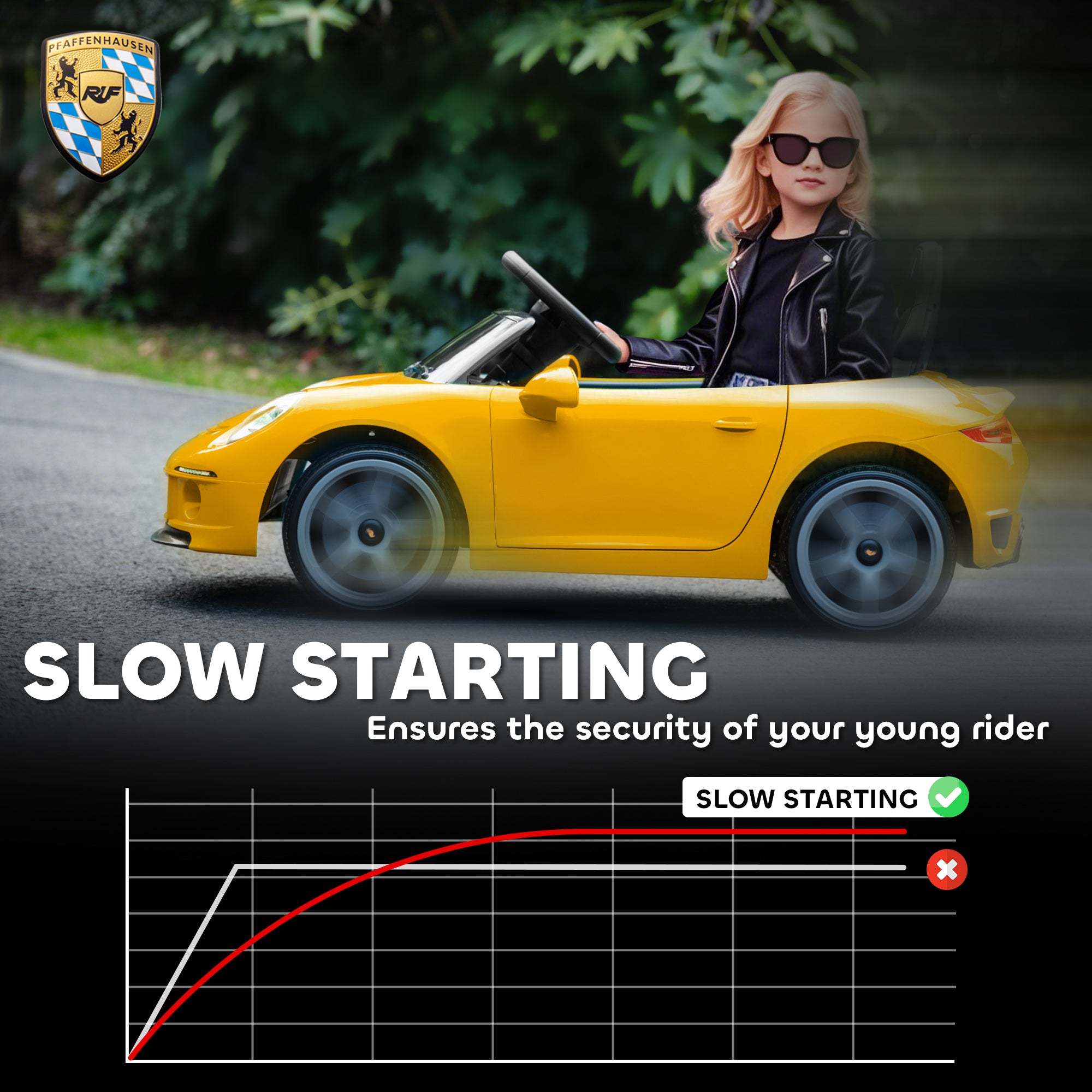 AIYAPLAY Kids Electric Car, 12V Licensed RUF GT Ride on Car with Suspension, Remote Control, Music for 3-5 Years Yellow