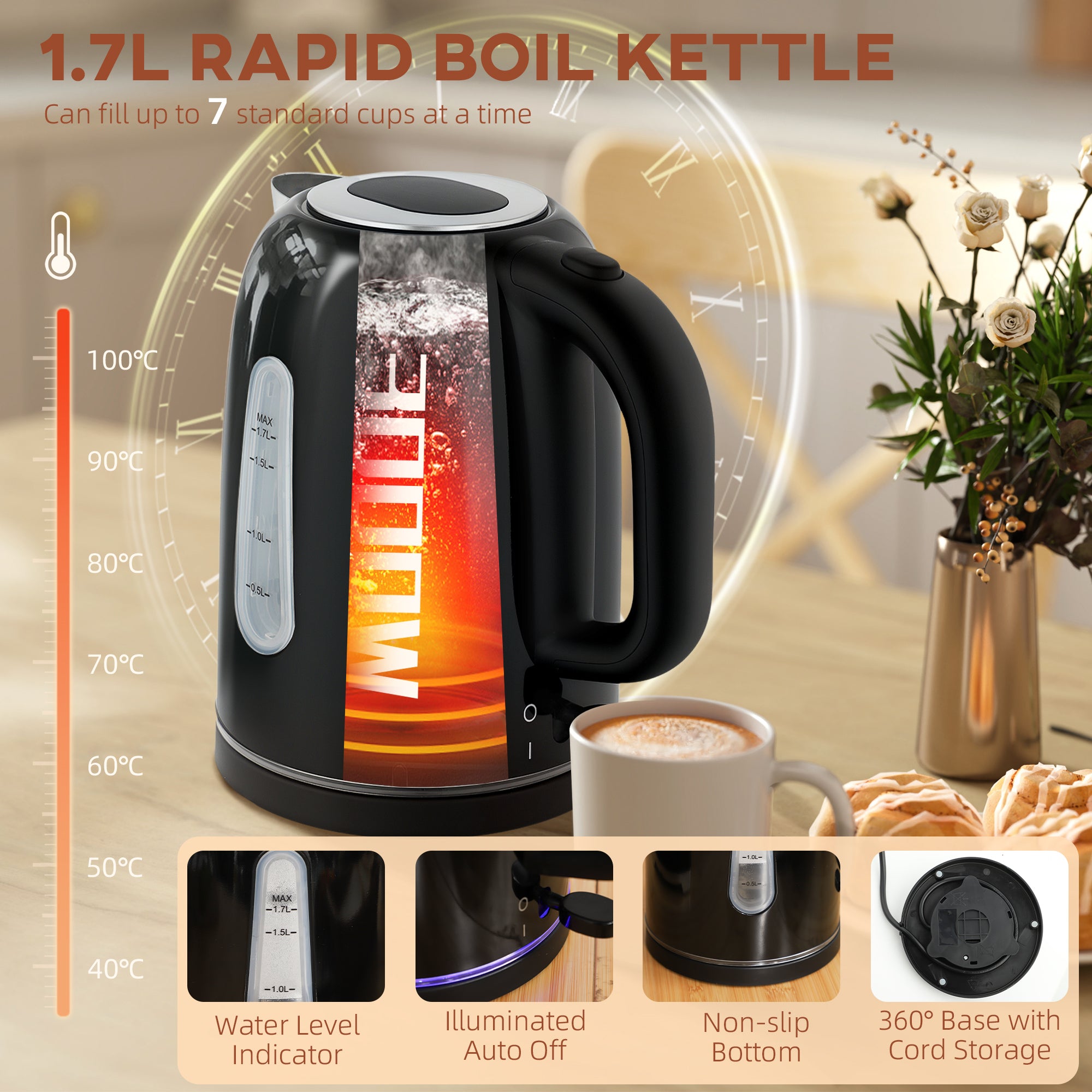 Fynco - Simple Polished Toaster and Kettle Set - Black