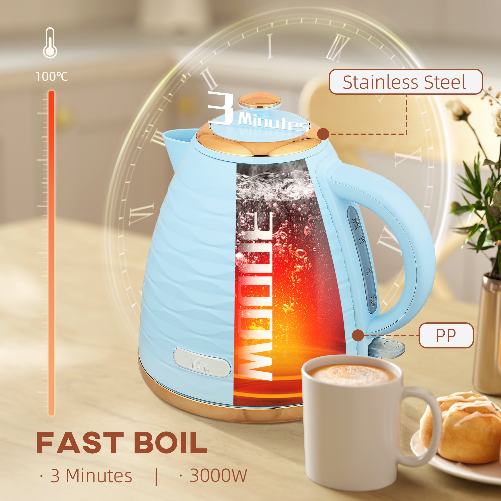 Fynco - 3kW Rapid Boil Honeycomb Kettle - Light Blue