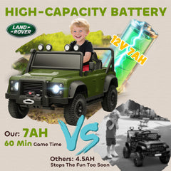 AIYAPLAY Kids Ride On Car with Remote Control, Music, Horn, 4 Spring Suspension Wheels, LED Lights for 3-5 Years Old, Green