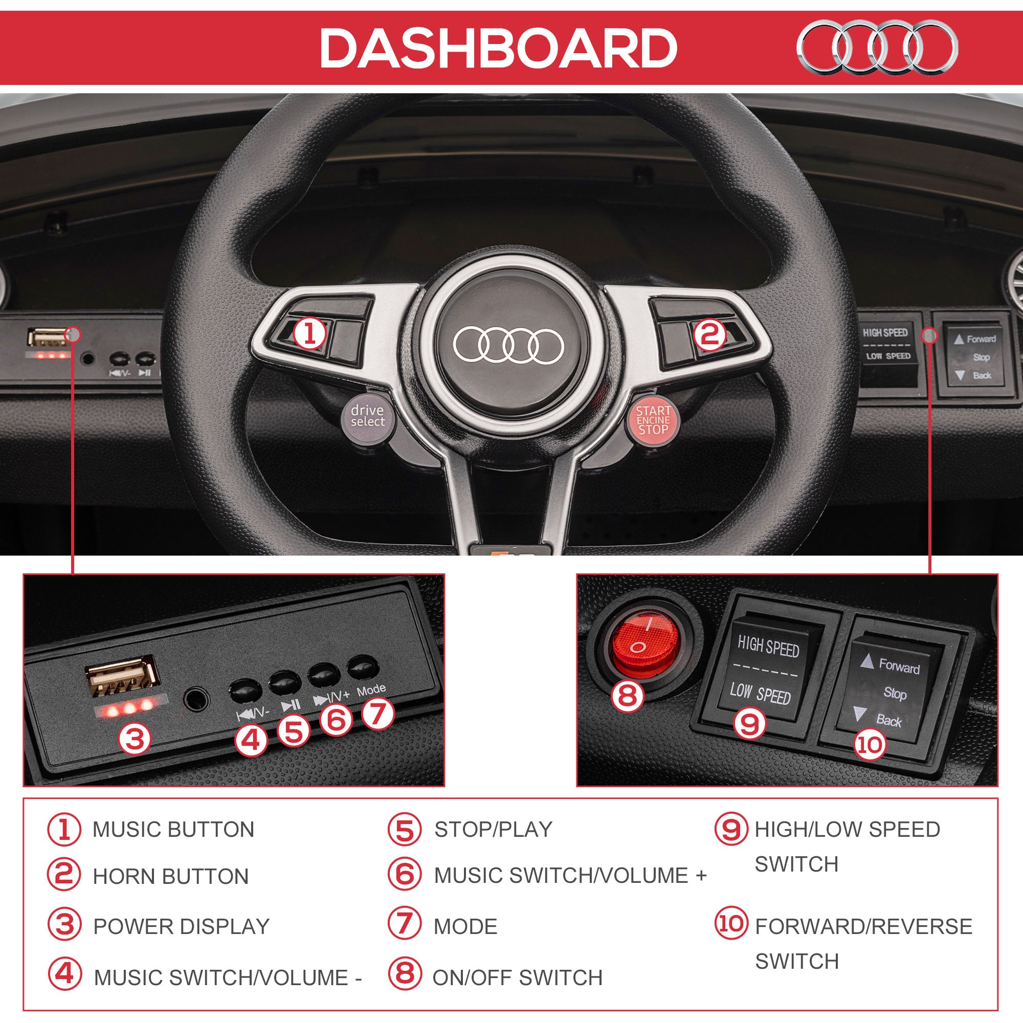 Kids Licensed Audi TT Ride-On Car 12V Battery w/ Remote Suspension Headlights and MP3 Player 2.5-5km/h Black