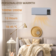 Fynco - 2000W Wall Mounted Heater, 18-45°C Temperature, Grey