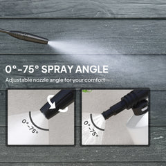 1600W 130-Bar Pressure Washer - Green