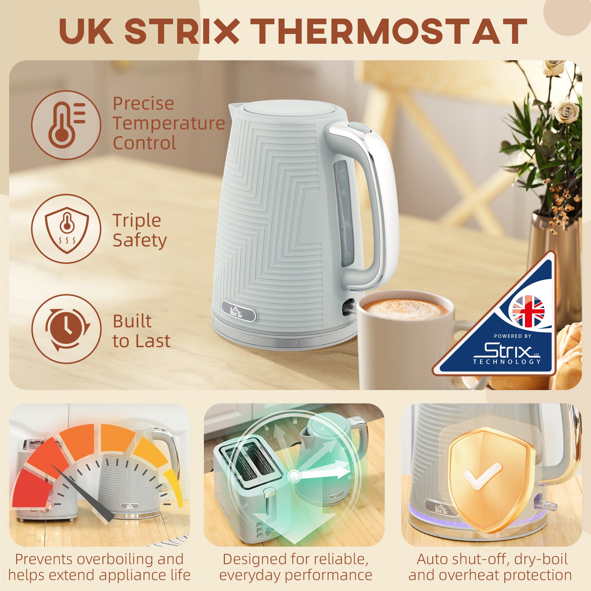 Fynco - Modern Kettle and Toaster Set - Grey
