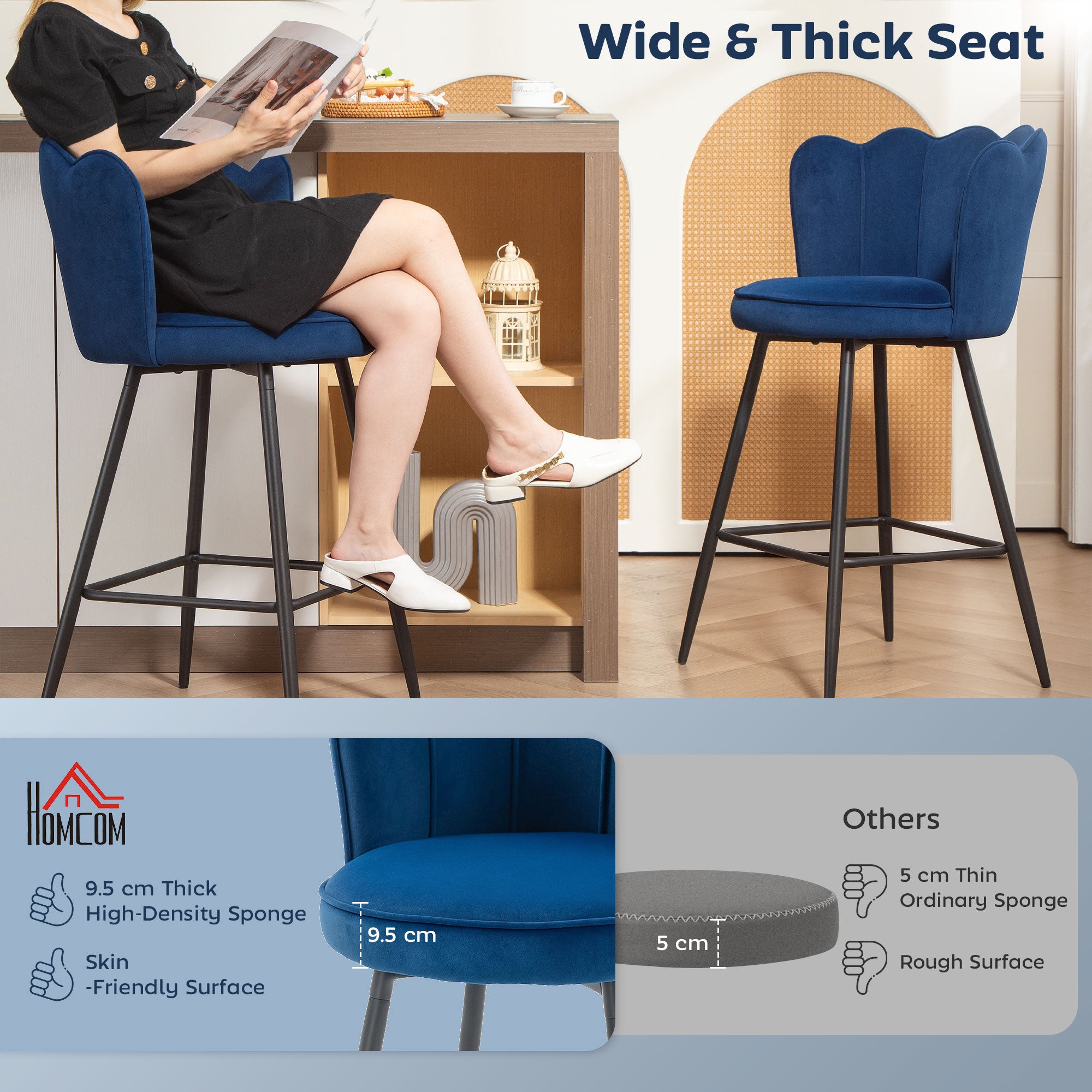 Fynco - Set of Two Velvet-Feel Lotus Bar Stools - Dark Blue
