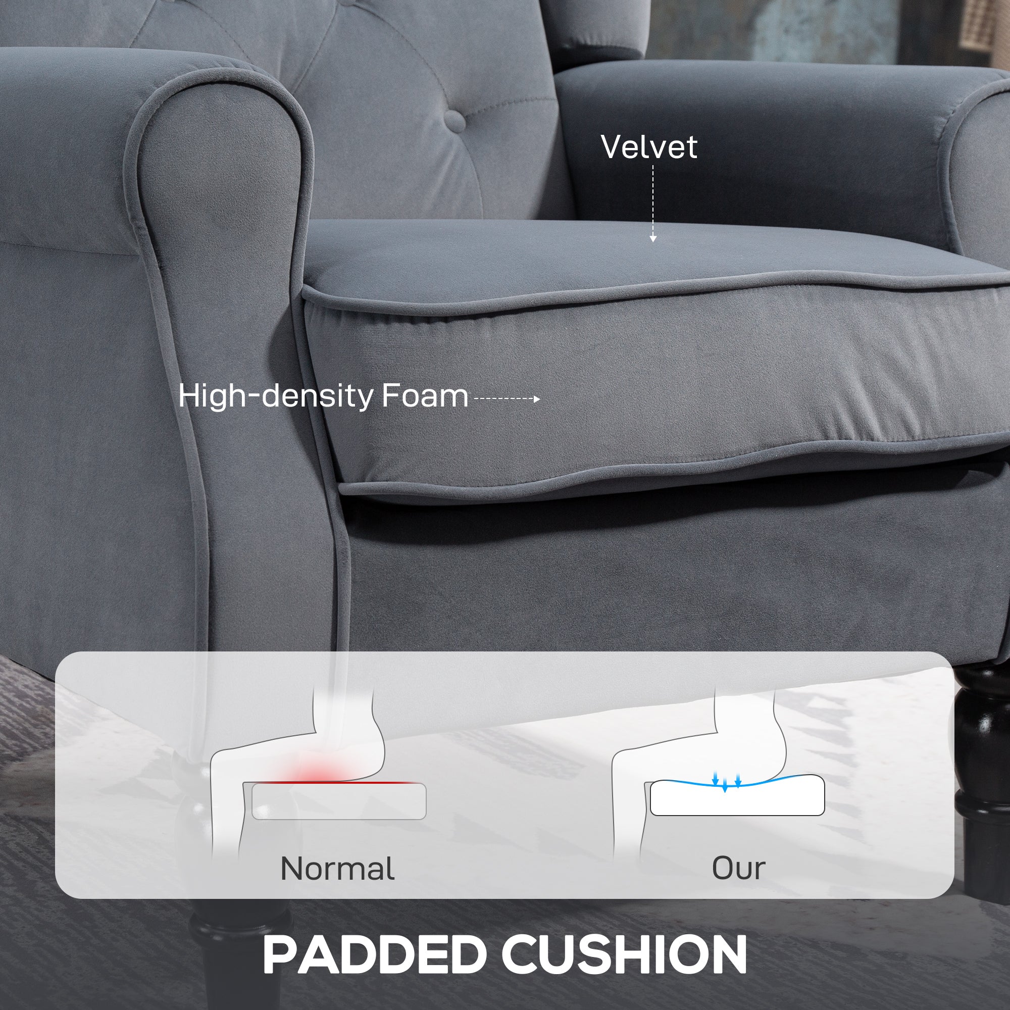 Wingback Accent Chair, Retro Upholstered Button Tufted Occasional Chair for Living Room and Bedroom, Grey