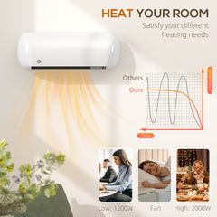 Fynco - 2000W Ceramic Electric Heater with Fan, Adjustable Thermostat, Wall Mounted - White