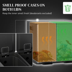 Fynco - 30L Dual Compartment Stainless Steel Bin, with Deodoriser Holders - Black