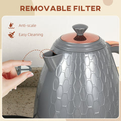 3kW Rapid Boil Honeycomb Kettle - Grey